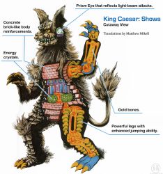 Rule 34 | anatomy, artist request, brick, chart, cross-section, crystal, diagram, gem, godzilla (series), gold, golem, kaijuu, king caesar, monster, official art, prism, red gemstone, science, science fiction, toho, translated, x-ray