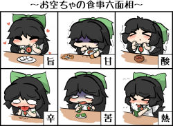 Rule 34 | &gt; &lt;, 1girl, = =, bad id, bad pixiv id, bell pepper, black hair, blush, bow, candy, chibi, chocolate, chocolate bar, cup, drooling, eating, egg, closed eyes, food, fruit, full mouth, hair bow, heart, inunoko., long hair, pepper, plate, reiuji utsuho, smile, steam, tea, teacup, tears, tongue, tongue out, touhou, translated, trembling, turn pale, umeboshi, wavy eyes, white background, wings, yunomi