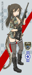 Rule 34 | 1girl, bad id, bad pixiv id, boots, breasts, camouflage, character name, cleavage, commentary request, dakku (ogitsune), artistic error, fingerless gloves, gloves, gun, holding, holding gun, holding weapon, ithaca m37, medium breasts, pump action, shotgun, sleeves rolled up, solo, strike witches, strike witches 1991, tail, thighhighs, trigger discipline, uniform, weapon, world witches series