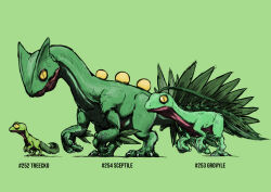 Rule 34 | absurdres, animal focus, blacknirrow, character name, claws, closed mouth, creatures (company), dinosaur, english text, evolutionary line, from side, full body, game freak, gen 3 pokemon, green background, green theme, grovyle, highres, leg up, nintendo, no humans, pokedex number, pokemon, pokemon (creature), realistic, sceptile, simple background, sketch, slit pupils, standing, standing on one leg, treecko, wide-eyed, yellow eyes