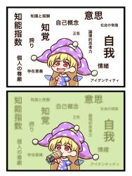 Rule 34 | 1girl, 2koma, american flag dress, blonde hair, blush stickers, can, clownpiece, comic, dress, drinking, drooling, empty eyes, hair between eyes, hat, highres, holding, holding can, jester cap, long hair, mouth drool, open mouth, polka dot, polka dot headwear, purple hat, red eyes, shitacemayo, short sleeves, smile, solo, star (symbol), star print, striped clothes, striped dress, strong zero, touhou, translation request