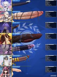 Rule 34 | 6+girls, absurdres, artist name, bubble, chain, character name, chart, comparison, dark-skinned female, dark skin, erection, fate (series), foreskin, futanari, gigantic penis, glasses, hassan of serenity (fate), highres, huge penis, jacques de molay (foreigner) (fate), kijo kouyou (fate), kushishekku, large penis, long image, looking at viewer, medium penis, merlin (fate/prototype), motion lines, multiple girls, osakabehime (fate), penis, penis chart, penis comparison, penis ornament, penis size comparison, penthesilea (fate), scheherazade (fate), small penis, statistics, testicles, twitching penis, uncensored, veins, veiny penis
