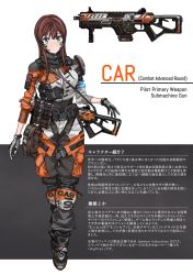 Rule 34 | 1girl, animification, blue eyes, breasts, brown hair, c.a.r. smg, eyebrows hidden by hair, gloves, grey gloves, gun, highres, holding, holding gun, holding weapon, kotone a, long hair, looking at viewer, medium breasts, military, personification, science fiction, smile, submachine gun, titanfall (series), titanfall 2, walking, weapon