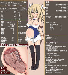 Rule 34 | 1girl, blonde hair, breasts, fetus, highres, large breasts, miniskirt, nipple slip, nipples, original, pregnant, skirt, standing, translation request, uterus, witch, x-ray