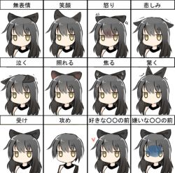 Rule 34 | 1girl, ^^^, ai635623656, anger vein, animal ears, bad id, bad pixiv id, black hair, blake belladonna, bow, cat ears, chart, empty eyes, expressionless, expressions, expressive clothes, hair bow, heart, long hair, multiple views, no mouth, rwby, simple background, sweat, sweatdrop, translation request, white background, yellow eyes