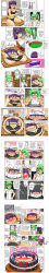 Rule 34 | absurdres, bare arms, bare legs, bare shoulders, barefoot, black bra, black panties, bowl, bra, breasts, chef hat, comic, english text, closed eyes, food, hat, highres, large breasts, long hair, long image, on table, panties, sitting, speech bubble, table, talking, tall image, text focus, twintails, underwear, underwear only, wariza