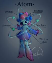Rule 34 | 1girl, atom, colored skin, commentary, english commentary, english text, feefal, full body, gradient background, highres, looking at viewer, multicolored hair, multicolored skin, orbital path, original, personification, signature, simple background, skirt, solo, spiked hair