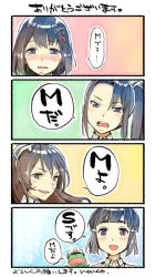 Rule 34 | 10s, 4girls, 4koma, admiral (kancolle), ashigara (kancolle), blush, blush stickers, comic, haguro (kancolle), hair ornament, hairclip, hat, kantai collection, md5 mismatch, multiple girls, myoukou (kancolle), nachi (kancolle), non-human admiral (kancolle), nonco, partially translated, peaked cap, ponytail, puppet, resized, resolution mismatch, smile, source larger, tearing up, translation request, wavy mouth