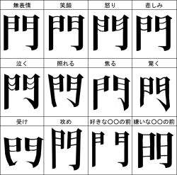 Rule 34 | chart, expressions, greyscale, kanji, monochrome, nekoame, no humans, tagme