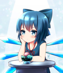 Rule 34 | 1girl, akatori (redbird), bad id, bad pixiv id, blue eyes, blue hair, blue ribbon, bowl, cirno, dated, flag, food, head rest, highres, ice, ice cream, ice wings, ribbon, signature, solo, touhou, wings