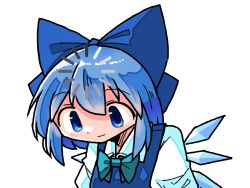 Rule 34 | 1girl, blue bow, blue eyes, blue hair, bow, bowtie, buffering, cirno, collared shirt, commentary request, dot nose, dress, hair bow, ice, ice wings, kasuya baian, looking down, medium hair, pinafore dress, shirt, simple background, sleeveless, sleeveless dress, smile, solo, touhou, white background, white shirt, wings