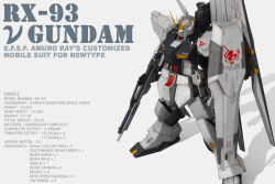 3d beam_rifle char&#039;s_counterattack character_name commentary_request derivative_work earth_federation_space_forces energy_gun english_text fin_funnels gundam highres machinery mecha mecha_focus mobile_suit no_humans nu_gundam realistic robot roundel science_fiction shadow shield tomholy unicorn v-fin weapon