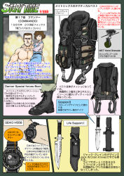 Rule 34 | 1boy, 1girl, bomb, boots, brown hair, bulletproof vest, combat boots, combat knife, combat vest, commando (movie), english text, explosion, explosive, explosive weapon, father and daughter, fragmentation grenade, grenade, hand grenade, japanese text, jenny matrix, john matrix, knife, m67 grenade, military, muscular, muscular male, muta koji, story time (muta koji), translation request, vest, watch, weapon, weapon focus, weapon profile