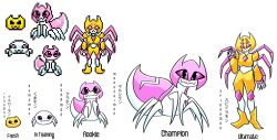 Rule 34 | armor, bug, claws, digimon, digimon (creature), insect girl, looking at viewer, oridigi, original, spider, spider girl