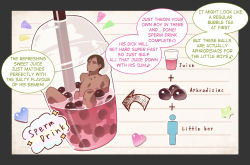 Rule 34 | 1boy, bubble tea, drinking straw, english text, highres, ingredients, male focus, mini person, miniboy, muk (monsieur), nude, original, partially submerged, short hair, sitting, solo