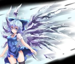 Rule 34 | 1girl, :o, aged up, alternate wings, black thighhighs, blue eyes, blue hair, blue theme, cirno, groin, ice, ice wings, large wings, matching hair/eyes, no panties, short hair, slit pupils, solo, sumapan, thighhighs, touhou, wings