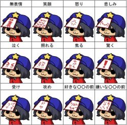 Rule 34 | !, &gt; &lt;, 1girl, :3, anger vein, beret, chart, chibi, dress, expressions, expressive clothes, closed eyes, female focus, grey hair, hat, jiangshi, miyako yoshika, multiple views, o o, ofuda, outstretched arms, red dress, star (symbol), touhou, translation request, yuumisaitou, zombie pose