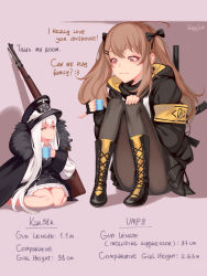 Rule 34 | 2girls, :3, artist name, bare legs, bolt action, boots, bow, brown hair, cross, cup, dress, english text, fur trim, girls&#039; frontline, gun, h&amp;k ump, hair bow, hair ornament, hairclip, hat, height, height difference, highres, hood, hood down, hoodie, iron cross, kar98k (girls&#039; frontline), knees to chest, long hair, mauser 98, mug, multiple girls, pantyhose, peaked cap, pinky out, ragingcherrypie, red eyes, rifle, sitting, smile, submachine gun, ump9 (girls&#039; frontline), very long hair, weapon, white hair