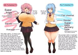 Rule 34 | 2girls, black footwear, blue hair, bouncing breasts, breasts, character name, character profile, english text, highres, huge breasts, looking at viewer, mii futaoka, multiple girls, original, own hands together, pantyhose, pink hair, red eyes, rui futaoka, school uniform, shy, skirt, small breasts, socks, standing, teruwo, thick thighs, thighs, twintails, white background, wide hips, yellow eyes