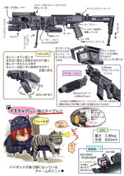 Rule 34 | 1girl, aai corporation, accessories, airtronic usa, armor, assault pistol rifle, assault rifle, body armor, bulletproof vest, camera, camouflage, carbine, chart, colt&#039;s manufacturing company, colt defense, monitor, corner shot holdings, cornershot, cornershot 40, cornershot apr, cornershot standard, diagram, diemaco, disguise, engineering drawing, flashlight, folding stock, glock, glock ges.m.b.h., gou (double trigger), grenade launcher, gun, handgun, hat, information sheet, japanese text, knight&#039;s armament company, laser aiming module, laser pointer, laser sight, law enforcement, lcd monitor, lewis machine and tool company, long gun, m203, machine pistol, monitor, original, pistol, police, police uniform, polygonal rifling, red hair, rifle, rm equipment, safe shield technologies, schematic, science, shoulder-stocked handgun, sidearm, smile, stock (firearm), stuffed animal, stuffed toy, swat, swat uniform, tactical clothes, tactical light, tactical vest, text focus, toy, translation request, u.s. ordnance, underbarrel grenade launcher, uniform, vest, weapon, weapon focus, weapon profile, weird guns of the world, yellow eyes