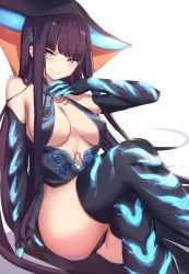 Rule 34 | 1girl, bad id, bad twitter id, black gloves, black thighhighs, blue eyes, blunt bangs, blush, breasts, center opening, closed mouth, crossed legs, elbow gloves, fate/grand order, fate (series), gloves, hair ornament, large breasts, long hair, looking at viewer, purple hair, simple background, sitting, smile, solo, spider apple, thighhighs, white background, yang guifei (fate), yang guifei (third ascension) (fate)