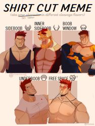 Rule 34 | 1boy, abs, absurdres, alternate costume, bara, bare pectorals, bare shoulders, beard, black bodysuit, black tank top, blue bodysuit, blue eyes, bodysuit, boku no hero academia, clothing cutout, endeavor (boku no hero academia), facial hair, fishnet top, fishnets, highres, large pectorals, looking at viewer, male focus, mature male, meme, multiple drawing challenge, muscular, muscular male, nipples, pectoral cleavage, pectorals, red hair, scar, scar across eye, scar on face, shirt cut meme, shirt cut meme, short hair, sideburns, sidepec, spiked hair, stomach, stormcallart, stubble, sunglasses, tank top