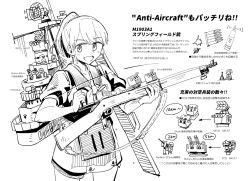 Rule 34 | blush, bolt action, fairy (kancolle), flight deck, greyscale, gun, highres, holding, holding weapon, intrepid (kancolle), jura cambri, kantai collection, m1903 springfield, monochrome, open mouth, ponytail, rifle, rigging, shell casing, short sleeves, simple background, translation request, weapon