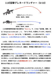 Rule 34 | airburst grenade launcher, anti-materiel rifle, chart, computerized scope, diagram, drum magazine, grenade launcher, gun, hazard symbol, high-capacity magazine, highres, information sheet, japanese text, long gun, magazine (weapon), military, milkor (pty), milkor mgl, mssn65, muzzle device, no humans, norinco (firearms manufacturer), precision-guided firearm, qlu-11, revolver grenade launcher, rifle, scope, semi-automatic firearm, semi-automatic grenade launcher, sight (weapon), smart scope, sniper grenade launcher, sniper rifle, thermal weapon sight, translation request, weapon, weapon focus, weapon profile