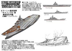 Rule 34 | aircraft carrier, antennae, battleship, cruiser, dakku (ogitsune), flight deck, military, military vehicle, no humans, ship, simple background, strike witches, strike witches 1991, translation request, vehicle, warship, watercraft, white background, world witches series