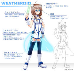 Rule 34 | 1girl, ahoge, armlet, blue eyes, boots, braid, breasts, brown hair, cleavage, dress, glasses, hand on own hip, hip focus, medium breasts, ok-ray, original, thighhighs, translation request, twin braids, wand, weatheroid, weatheroid contest, wrist cuffs