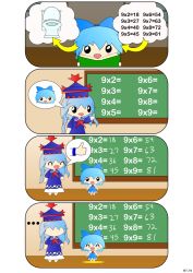 Rule 34 | ..., 2girls, 4koma, :d, ^ ^, blue bow, blue hair, bow, cirno, closed eyes, comic, dozy (d mendozer), artistic error, closed eyes, hair bow, kamishirasawa keine, multiple girls, open mouth, pee, peeing, peeing self, short hair, short sleeves, silent comic, smile, thumbs up, toilet, touhou, wings