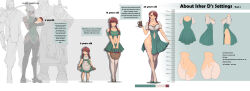 Rule 34 | 2boys, 2girls, absurdres, age progression, ahoge, ass, baby, basket, beer mug, braid, breasts, character age, character name, character profile, character sheet, child, cleavage, clothing cutout, commentary, crossed legs, cup, curvy, dress, english commentary, english text, eyelashes, full body, green eyes, highres, holding, holding basket, holding tray, incredibly absurdres, isher (liangzi tai hongcha), large breasts, liangzi tai hongcha, long hair, measurements, mug, multiple boys, multiple girls, narrow waist, navel, navel cutout, navel piercing, no panties, original, piercing, red hair, revision, shadow, slit pupils, smile, text focus, thighhighs, thighs, tray, twin braids, watson cross, wide hips