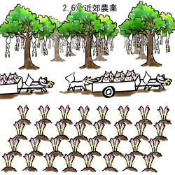 Rule 34 | 10s, kyubey, mahou shoujo madoka magica, mahou shoujo madoka magica (anime), mukiki, no humans, pink eyes, pushing, simple background, too many, tree, upside-down, wheelbarrow, white background