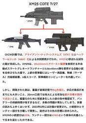 Rule 34 | airburst grenade launcher, alliant techsystems, assault rifle, bullpup, carbine, chart, commentary, computerized scope, contraves brashear systems, graph, grenade launcher, gun, h&amp;k xm8, hat, heckler &amp; koch, highres, huge weapon, information sheet, japanese text, l-3 communications corporation, l-3 ios brashear, l3 technologies, long gun, military, military program, modular weapon system, mssn65, multi-weapon, multiple-barrel firearm, night-vision device, no humans, objective individual combat weapon (military program), objective infantry combat weapon (military program), oicw increment 1 (military program), oicw increment 2 (military program), oicw increments (military program), orbital atk, original, polygonal rifling, precision-guided firearm, prototype design, rifle, scope, selectable assault battle rifle (military program), semi-automatic firearm, semi-automatic grenade launcher, short-barreled rifle, sight (weapon), signature, smart scope, smart scope focus, smart scope profile, solo, telescopic sight, text focus, thermal weapon sight, transforming weapon, under-barrel configuration, underbarrel assault rifle, underbarrel rifle, weapon, weapon focus, weapon profile, xm104 (smart scope), xm25 cdte, xm29 oicw