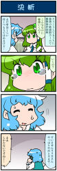 Rule 34 | 2girls, 4koma, artist self-insert, cellphone, closed eyes, comic, commentary, detached sleeves, frog hair ornament, gradient background, green eyes, green hair, hair ornament, hair tubes, highres, holding, holding phone, juliet sleeves, kochiya sanae, long hair, long sleeves, mizuki hitoshi, multiple girls, nontraditional miko, open mouth, phone, pout, puffy sleeves, short hair, smartphone, smile, snake hair ornament, sweatdrop, tatara kogasa, tearing up, touhou, translated
