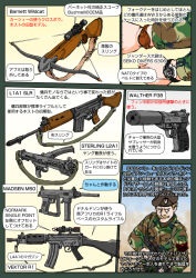 Rule 34 | 1boy, barnett outdoors, barnett wildcat, battle rifle, bow (weapon), camouflage, crossbow, disa (firearms manufacturer), english text, facial hair, fn fal, fn herstal, gun, handgun, hat, japanese text, l1a1, madsen m-50, military, military uniform, mustache, muta koji, pistol, rifle, sterling armaments company, sterling smg, sterling submachine gun, story time (muta koji), submachine gun, suppressor, suppressor focus, suppressor profile, the wild geese, translation request, uniform, vektor r1, walther, walther p38, watch, weapon, weapon focus, weapon profile