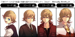 Rule 34 | 10s, 1boy, age comparison, age progression, aged down, aged up, barnaby brooks jr., blonde hair, blue eyes, child, formal, glasses, jacket, jewelry, male focus, necklace, necktie, red jacket, rimuro, suit, tiger &amp; bunny, vest