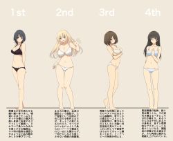 Rule 34 | 10s, 4girls, aqua bra, aqua panties, arched back, arms behind back, atago (kancolle), bare arms, bare legs, bare shoulders, barefoot, black bra, black hair, black panties, blonde hair, blue eyes, blue panties, blush, bra, breast hold, breasts, cassandra (seishun katsu sando), choukai (kancolle), collarbone, commentary request, contrapposto, crossed arms, from side, full body, groin, hair between eyes, hand on own chest, highres, kantai collection, large breasts, long hair, looking at viewer, maya (kancolle), midriff, multiple girls, navel, panties, red eyes, short hair, standing, takao (kancolle), thigh gap, thighs, toes, translation request, underwear, underwear only, white bra, white panties
