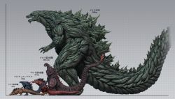 Rule 34 | abs, chart, epic, giant, giant monster, glowing, godzilla, godzilla: planet of the monsters, godzilla (series), godzilla (shin), godzilla earth, godzilla filius, hanekura bou, height difference, kaijuu, lineup, monster, multiple heads, muscular, no humans, polygon pictures, sharp teeth, shin godzilla, size chart, size comparison, size difference, spoilers, teeth, toho, transformation