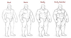 Rule 34 | 1boy, abs, anatomy, bara, biceps, briefs, bulge, collage, english text, full body, growlygruntz, how to, large pectorals, male focus, male underwear, muscle growth, muscular, muscular male, nipples, original, pectorals, short hair, sideburns, stomach, thick thighs, thighs, topless male, underwear
