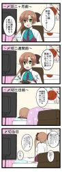 Rule 34 | 10s, 1girl, 4koma, akigumo (kancolle), back, ball, basketball, basketball (object), bed, blanket, blouse, brown hair, cable, chair, chika (toumei kousoku), comic, controller, dress, game controller, green eyes, hair ornament, hair ribbon, kantai collection, long hair, lying, monitor, on side, open mouth, pen, pillow, ponytail, poster (object), ribbon, school uniform, shirt, sitting, skirt, sleeveless, sleeveless dress, solo, translation request, vest, white shirt