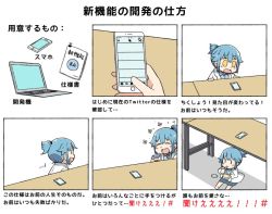 Rule 34 | 1girl, 6koma, :d, =), blue hair, blush, cellphone, comic, commentary, eating, food, how to make sushi (meme), ice cream, ice cream spoon, lab coat, meme, open mouth, parody, personification, phone, ponytail, sitting, smartphone, smile, spoon, translated, tsukigi, twitter, under table, yellow eyes