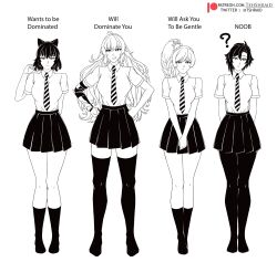 Rule 34 | 4girls, ?, absurdres, ahoge, animal ears, blake belladonna, braid, braided ponytail, cat ears, cat girl, english text, full body, highres, long hair, looking at viewer, mechanical arms, meme, monochrome, multiple girls, necktie, pantyhose, patreon logo, patreon username, ruby rose, rwby, short hair, short sleeves, simple background, single mechanical arm, skirt, standing, tehshraid, thighhighs, twitter username, wants to be dominated (meme), weiss schnee, white background, yang xiao long