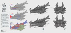 Rule 34 | absurdres, animal focus, arrow (symbol), artist name, chinese text, clenched teeth, closed mouth, dated, dragon, fang, fang out, from side, grey background, greyscale, highres, looking at viewer, monochrome, no humans, original, profile, ran (yitanran), sharp teeth, simple background, sketch, spot color, straight-on, teeth, translation request, watermark, whiskers