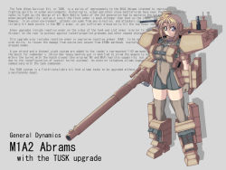 Rule 34 | 1girl, abrams, belt bra, blonde hair, blue eyes, breasts, buckle, bursting breasts, cannon, covered navel, english text, full body, gloves, grey background, grey thighhighs, large breasts, looking at viewer, mecha musume, military, military vehicle, motor vehicle, original, personification, serious, shadow, short hair, simple background, solo, standing, tank, thighhighs, unitard, vehicle, weapon, zettai ryouiki