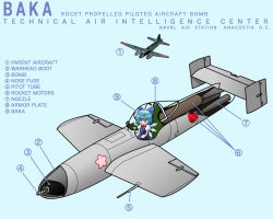 Rule 34 | 1girl, :3, aircraft, airplane, bad id, bad pixiv id, betty, bomb, bomber, cherry blossoms, circled 9, cirno, cross-section, defcon-1, english text, engrish text, explosive, glider, military, military vehicle, mitsubishi g4m, ohka (weapon), ranguage, rocket, simple background, solo, touhou, vehicle focus, world war ii, yasu (defcon-1)