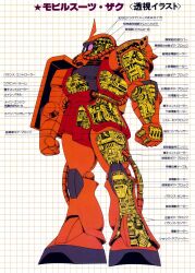 Rule 34 | 1970s (style), 1980s (style), cable, clenched hands, cross-section, gundam, highres, hose, ink (medium), machinery, mecha, mecha focus, mobile suit, mobile suit gundam, official art, oldschool, one-eyed, ookawara kunio, production art, promotional art, radio antenna, retro artstyle, robot, scan, shield, shoulder spikes, spikes, traditional media, translation request, zaku ii, zaku ii s