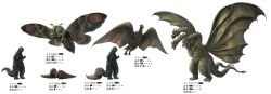 Rule 34 | absurdres, alien, alternate form, baby, bug, butterfly, caterpillar, dinosaur, dragon, family, godzilla, godzilla (series), height difference, highres, horns, hydra, incredibly absurdres, insect, kaijuu, king ghidorah, moth, mother and child, mothra, multiple heads, multiple persona, multiple tails, parent and child, rodan, scales, sea monster, siblings, silkworm, size chart, size comparison, size difference, space monster, spikes, tail, toho, ultra-taf, wings, worm