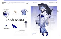 Rule 34 | 1girl, absurdres, alternate costume, alternate hairstyle, aqua eyes, black gloves, blue footwear, blue hair, closed mouth, dino (dinoartforame), earrings, english text, full body, gloves, hand up, head wings, high heels, highres, holding, holding umbrella, honkai: star rail, honkai (series), japanese clothes, jewelry, kimono, long sleeves, looking at viewer, robin (honkai: star rail), smile, solo, standing, stud earrings, umbrella, white kimono, white wings, wide sleeves, wings