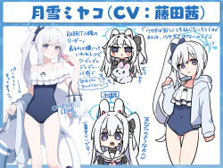 Rule 34 | 1girl, bare shoulders, blue archive, blue eyes, blue one-piece swimsuit, blue ribbon, breasts, casual one-piece swimsuit, cellphone, character sheet, chibi, cleavage, commentary request, covered navel, frilled one-piece swimsuit, frills, grey hair, hair ribbon, halo, holding, holding phone, long hair, miyako (blue archive), miyako (swimsuit) (blue archive), multiple views, natori sana (artist), official alternate costume, official art inset, one-piece swimsuit, phone, rabbit, ribbon, side ponytail, small breasts, smartphone, swimsuit, translation request, very long hair